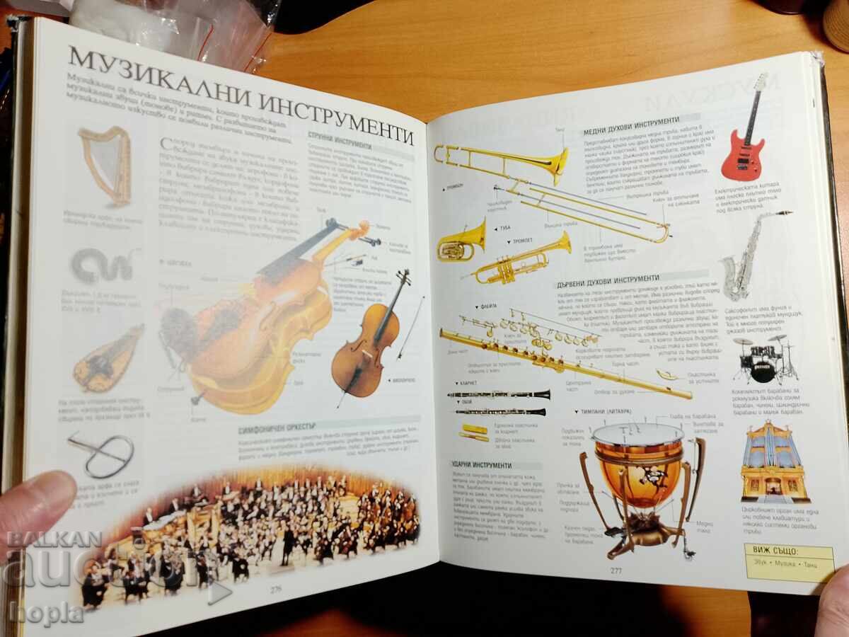 Доставка на ГОЛЯМА ДЕТСКА ЕНЦИКЛОПЕДИЯ Доставка на ГОЛЯМА ДЕТСКА ЕНЦИКЛОПЕДИЯ