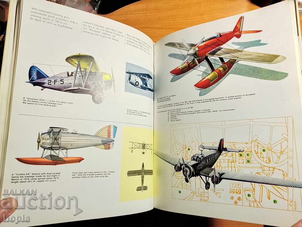 Livrarea ISTORIA AVIAȚIEI Livrarea ISTORIA AVIAȚIEI