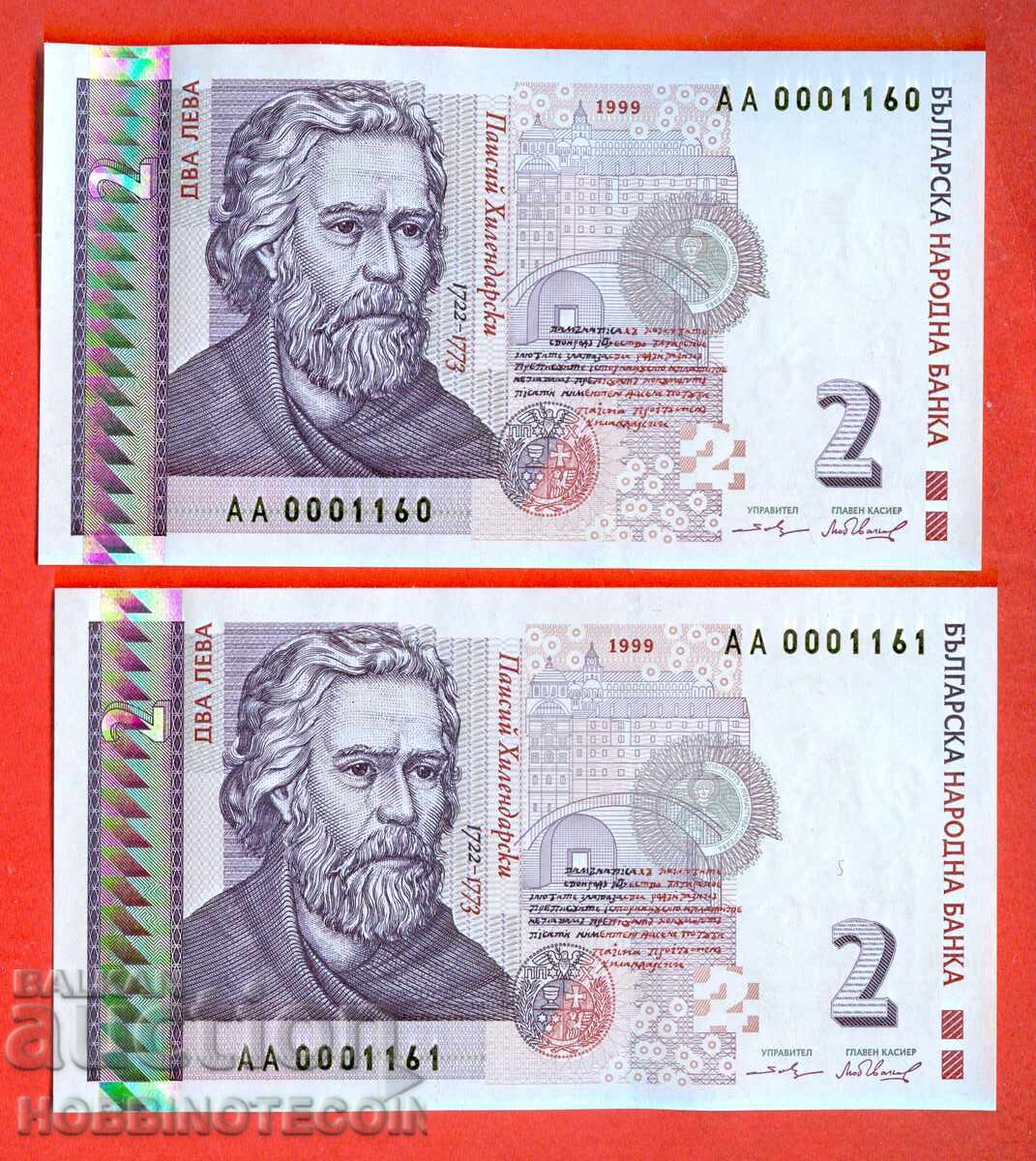 ΒΟΥΛΓΑΡΙΑ BULGARIA 2 x 2 ΖΕΥΓΑΡΙ ΣΕΙΡΙΑΚΑ ΑΑ 1160 - 1161 1999 UNC
