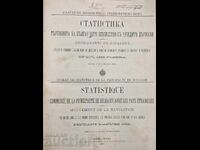 1896 Στατιστική Εμπορίου του Πριγκιπάτου της Βουλγαρίας με Ξένες Χώρες