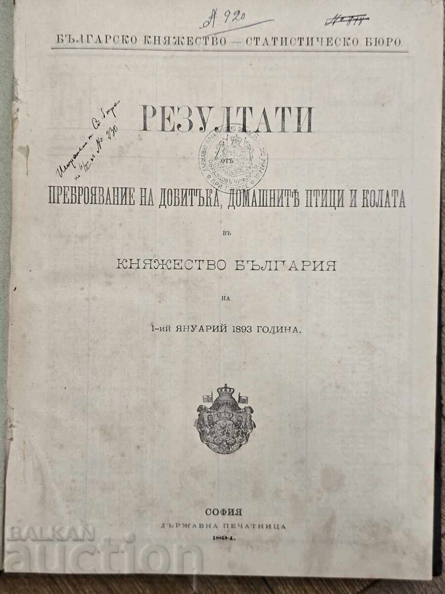 1893 Резултати преброяване добитъка,дом птици и колата Княже