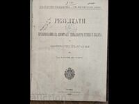 1893 Резултати преброяване добитъка,дом птици и колата Княже