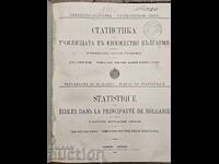 Στατιστική των Σχολείων Πριγκιπάτου Βουλγαρίας 1894-95
