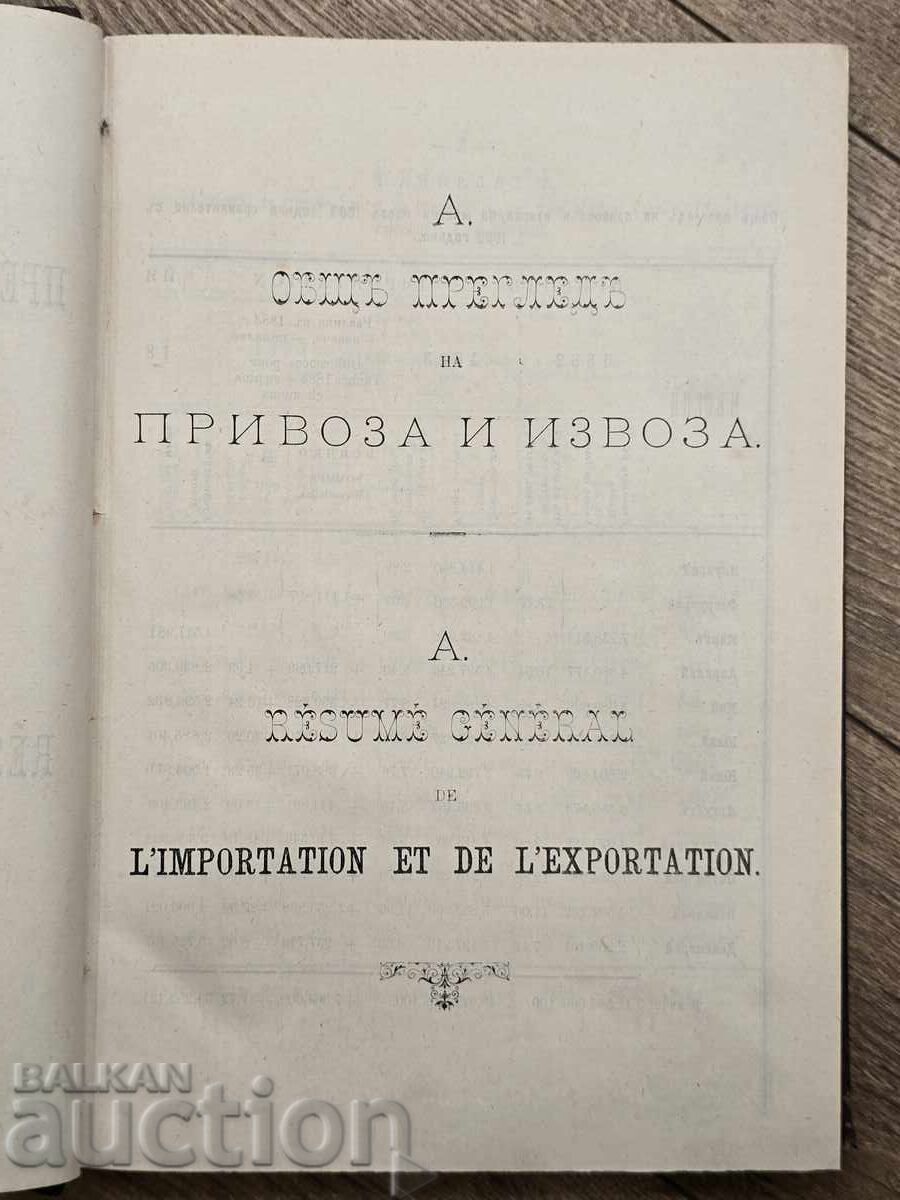 Licitație 1883 Statistică Comerțul Principatului Bulgariei cu țările străine