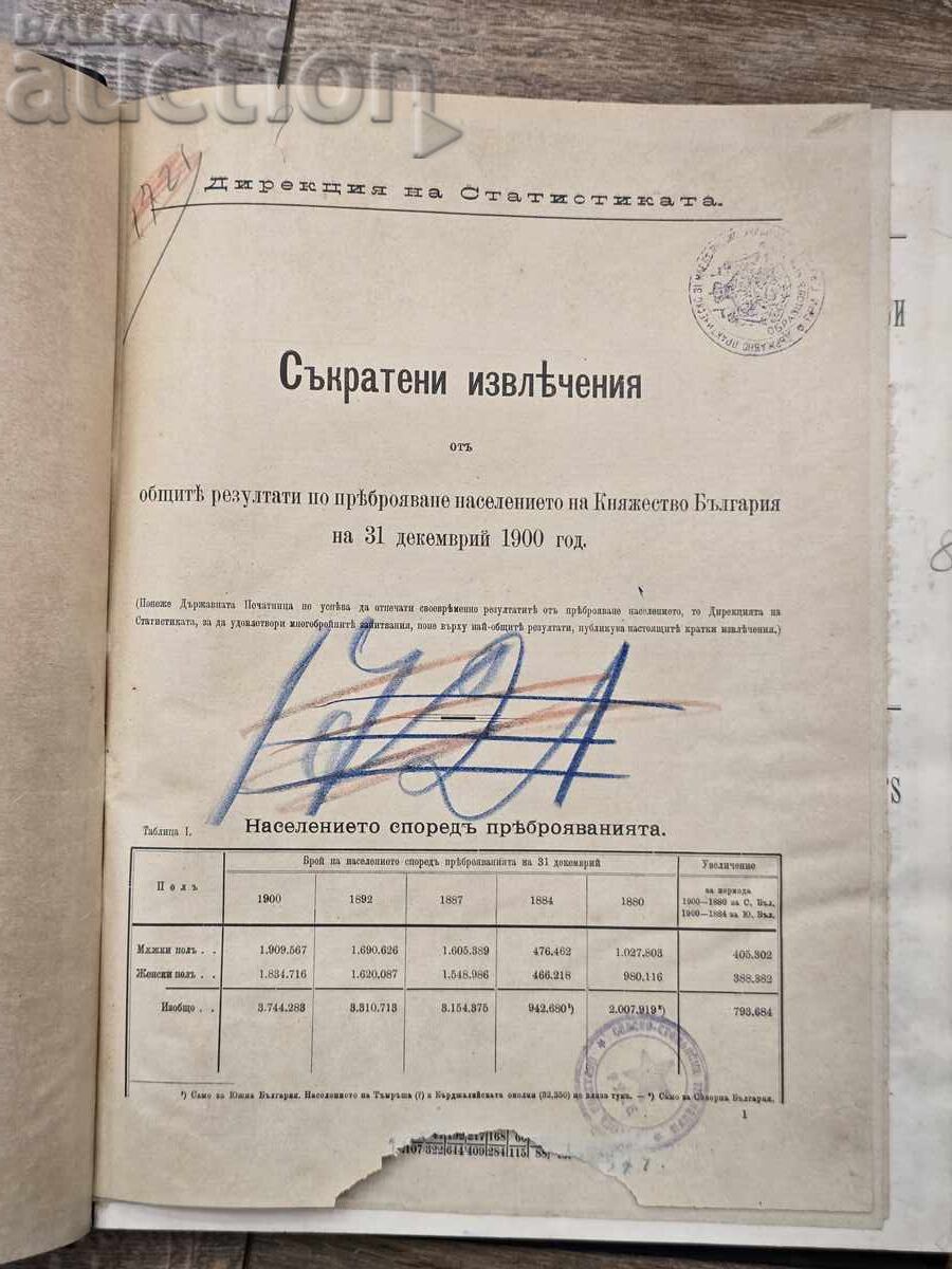 Mișcarea comerțului Bulgariei cu țări străine nave porturi cu preț € 1.00 | 1.96 BGN