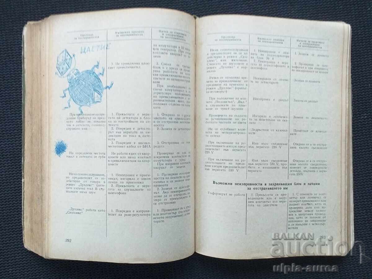 Танк Т - 34 - 85 - 5