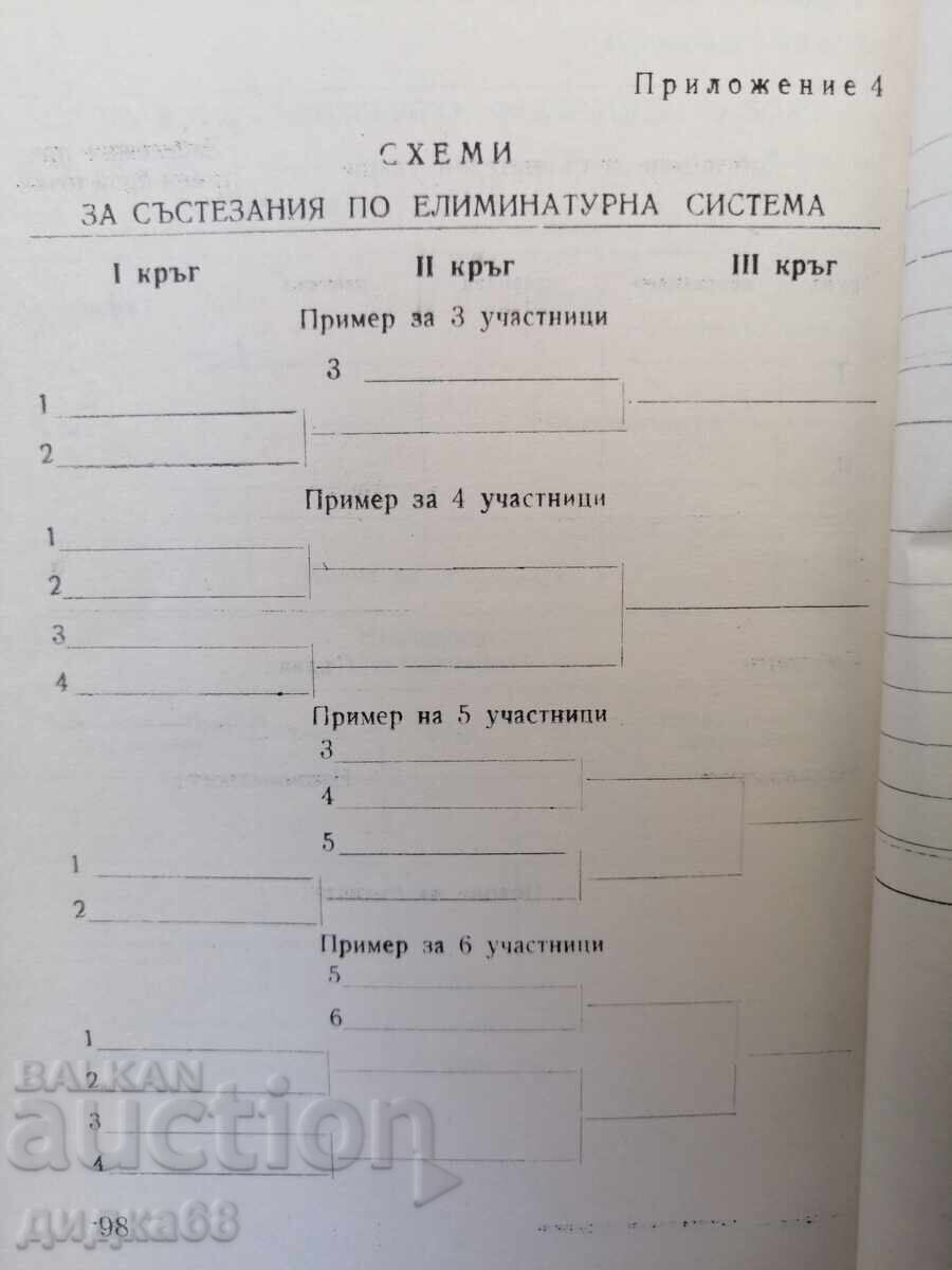 Livrarea Box. Reguli de competiție / Emil Jechev