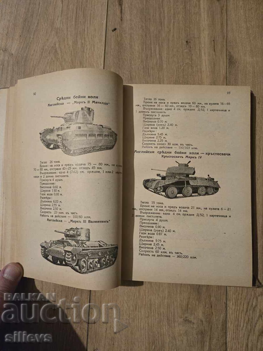 Доставка на Нови войни-нови оръжия,1945г.