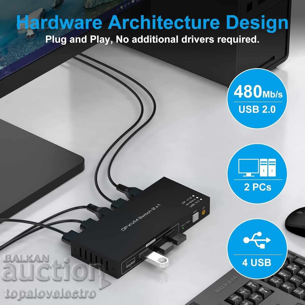 Licitație NOU! DisplayPort KVM switch 4K@60Hz – 2 computere la 1 monitor Licitație NOU! DisplayPort KVM switch 4K@60Hz – 2 computere la 1 monitor