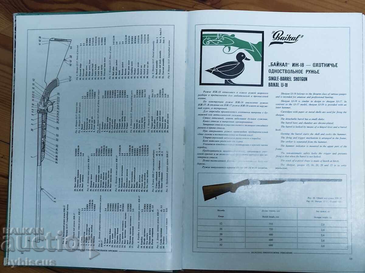 Livrarea Arme de foc de vânătoare și sportive