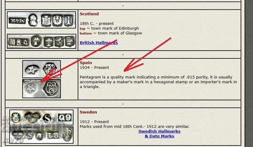 Испания Сребърен пепелник Сребро за РЕМОНТ? - 7