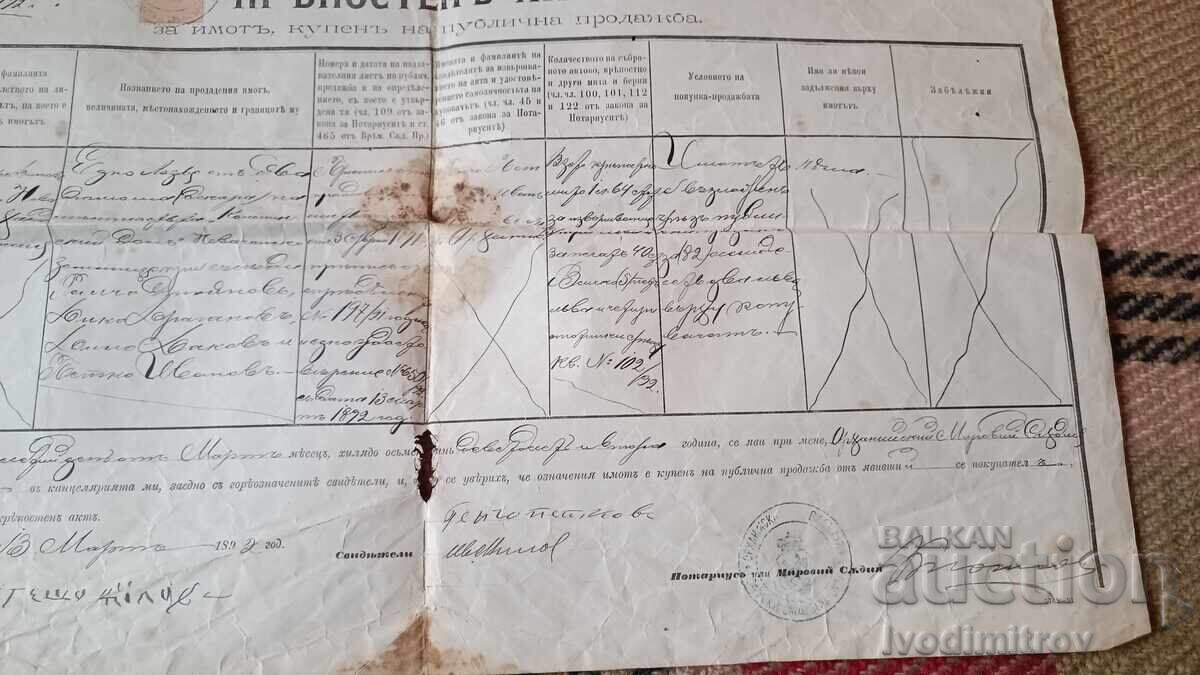 Крепостенъ актъ Софийско окръжие, Орханийска околия 1892 - 5