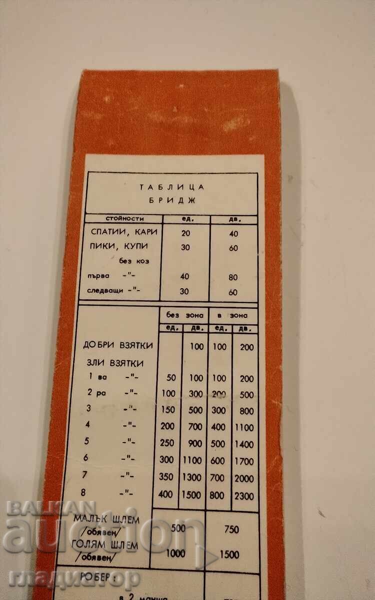 Caiet de rezultate pentru jocul de cărți Bridge star