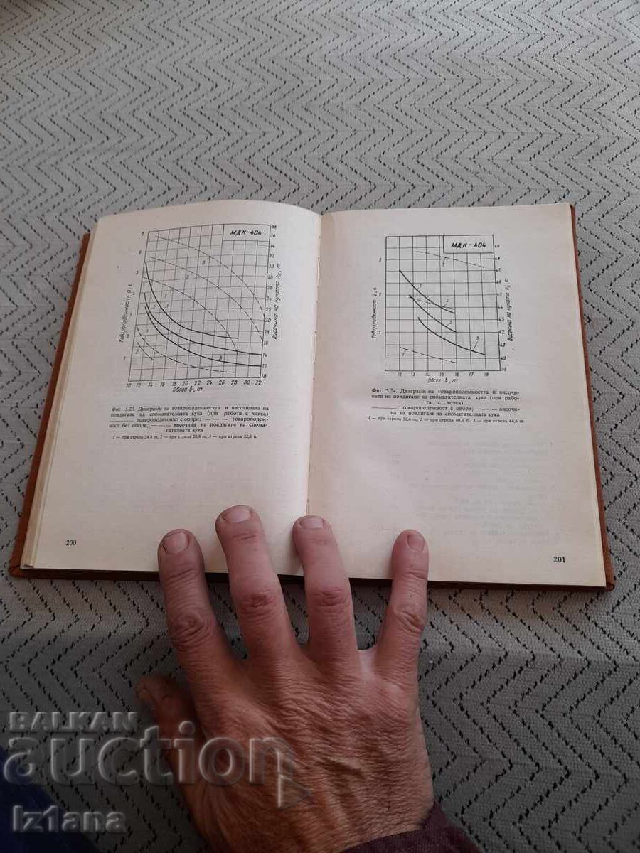 Livrarea Ghid pentru macarale de construcții în construcții Livrarea Ghid pentru macarale de construcții în construcții