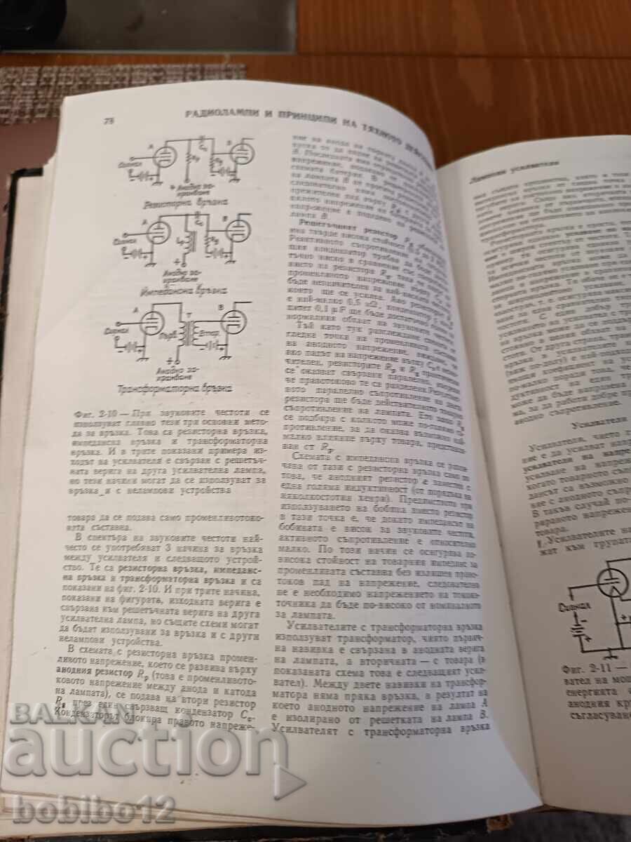 Εγχειρίδιο Ραδιοερασιτέχνη - μέρος πρώτο - 1976 - 7