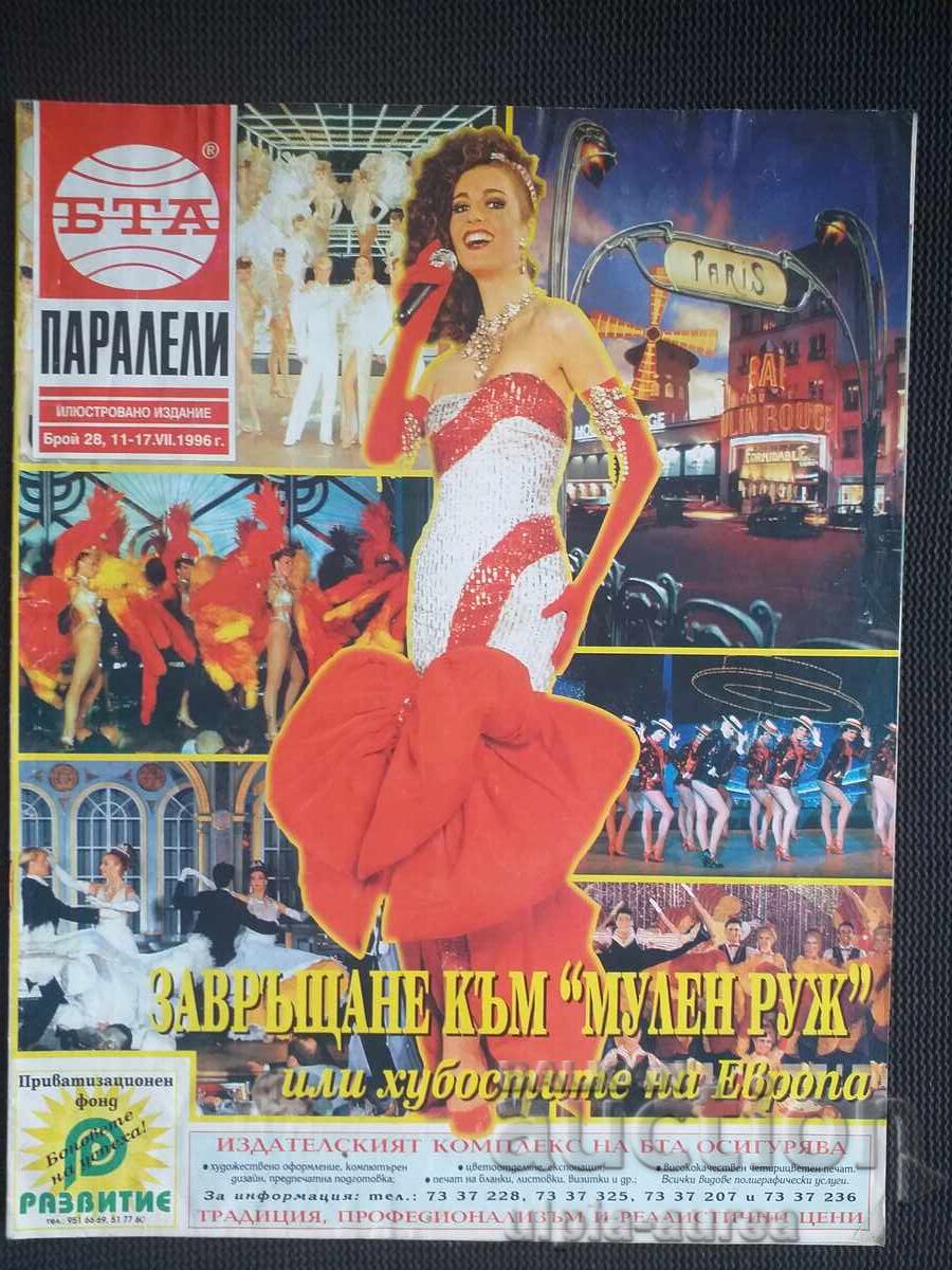 БТА ПАРАЛЕЛИ