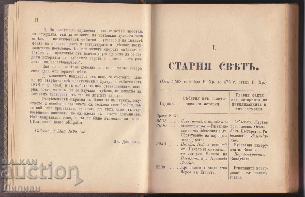 Хронология - В. Шлезингер 1898г. - 6