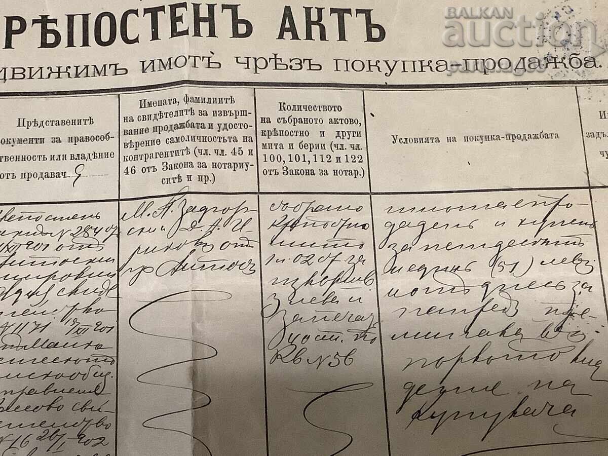 КРЕПОСТЕНЪ АКТЪ - Бургаско окръжие, Айтоска околия 1902 год - 6