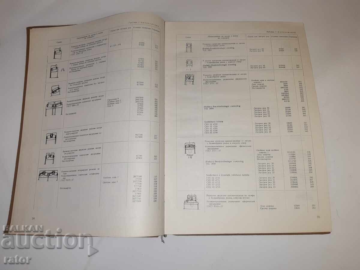 Δημοπρασία Εγχειρίδιο ρουλεμάν Ν. Αγγέλοφ και άλλοι, 1968