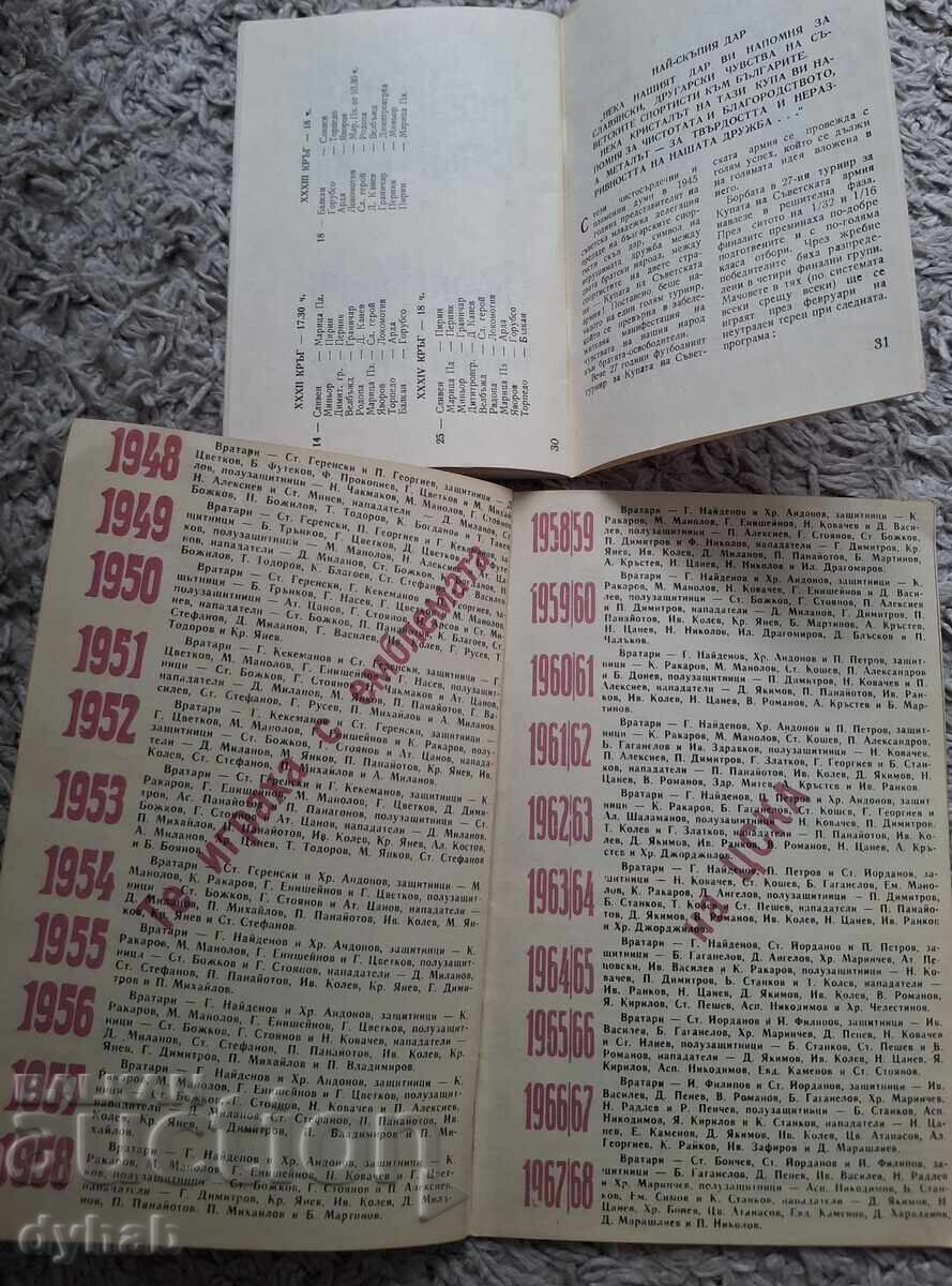 Fotbal, TSSKA, program, anuar - 6