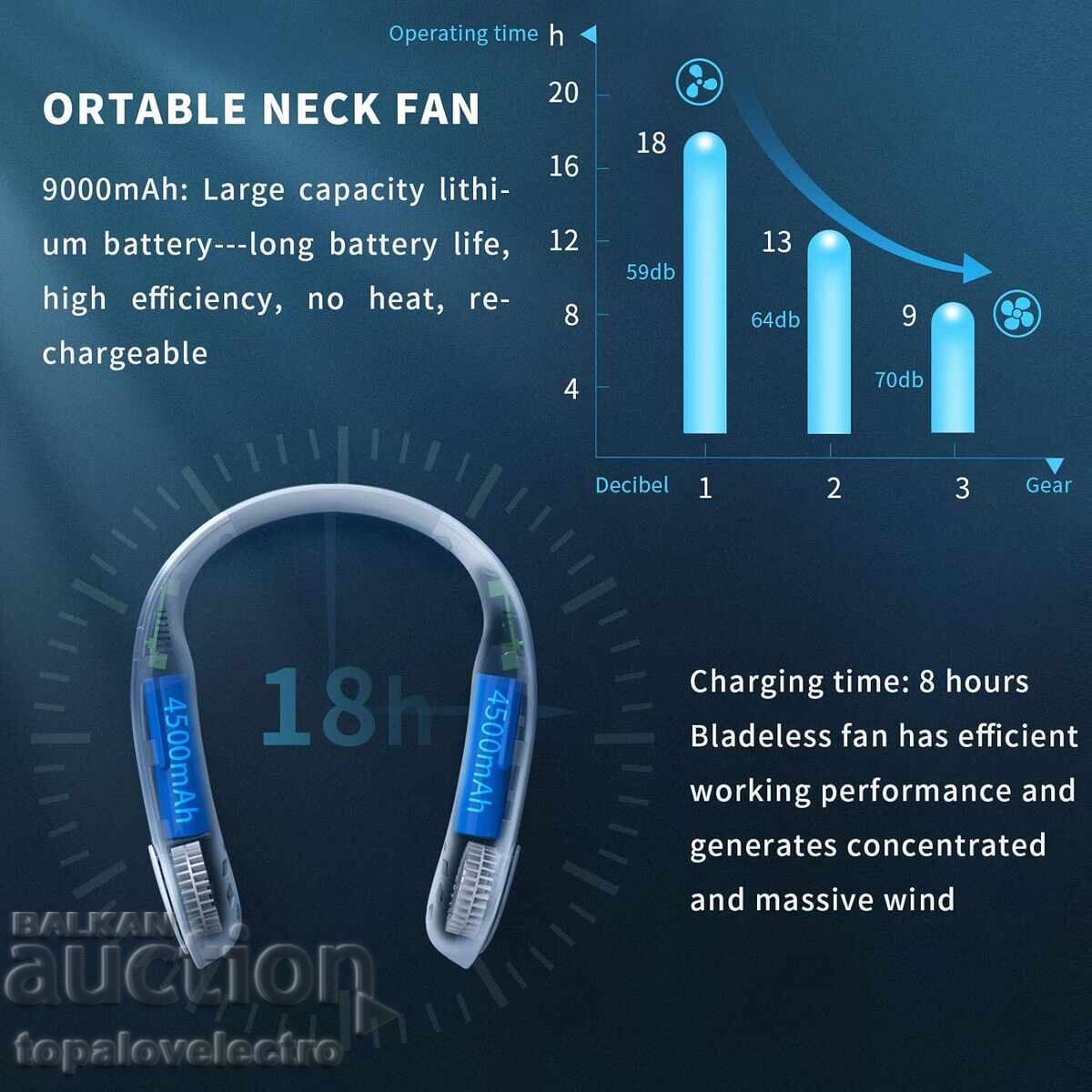 Licitație NOU! Ventilator portabil pentru gât 9000 mAh, USB, pliabil 360°