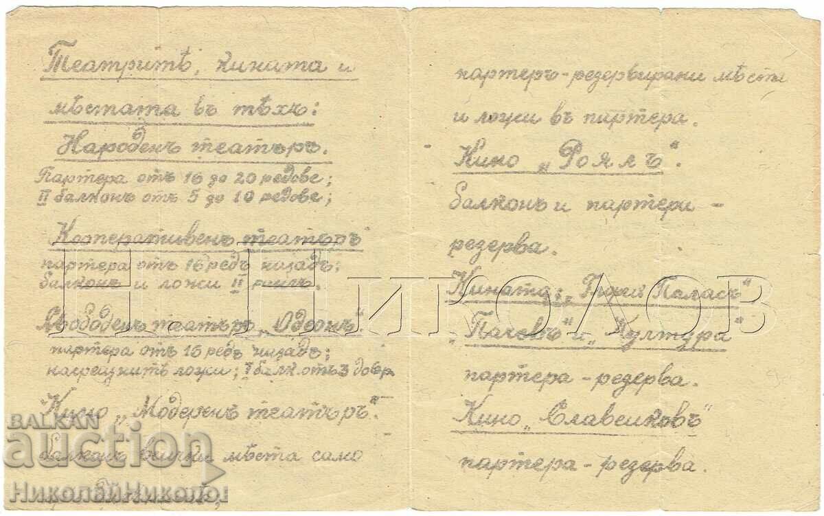 ΣΤΡΑΤΙΩΤΙΚΟΣ ΚΑΤΑΛΟΓΟΣ ΕΓΚΕΚΡΙΜΕΝΩΝ ΚΑΤΑΣΤΗΜΑΤΩΝ ΓΙΑ ΔΟΚΙΜΟΥΣ ΑΠΟ ΤΗΝ ΑΝΩΤΕΡΗ ΝΑΥΤΙΚΗ ΣΧΟΛΗ ΒΑΡΝΑΣ Ε948 - 5