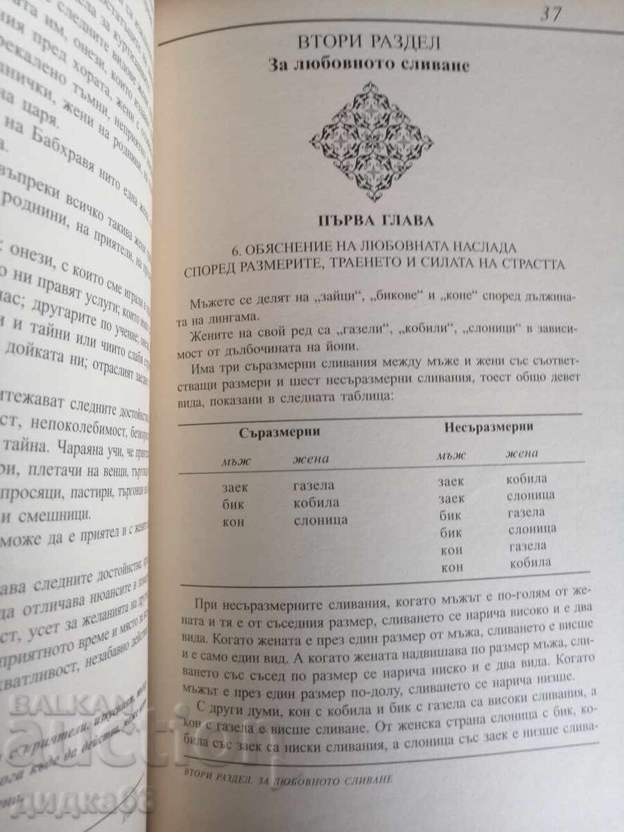 Камасутра / Ватсаяна Маланага - 7