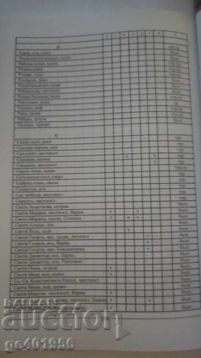 Χρήσιμο βιβλίο 700 ειδών από τη Βουλγαρική Μαύρη Θάλασσα - 5