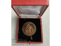 Campionatul European de Lupte Istanbul 1967