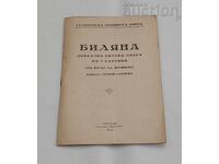 ΟΠΕΡΑ ΣΤ.ΖΑΓΟΡΑ ΜΠΙΛΙΑΝΑ Ι. ΙΩΣΗΦΩΦ 1943 ΕΤΟΣ ΠΡΟΓΡΑΜΜΑ