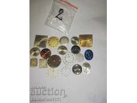 Часовник части