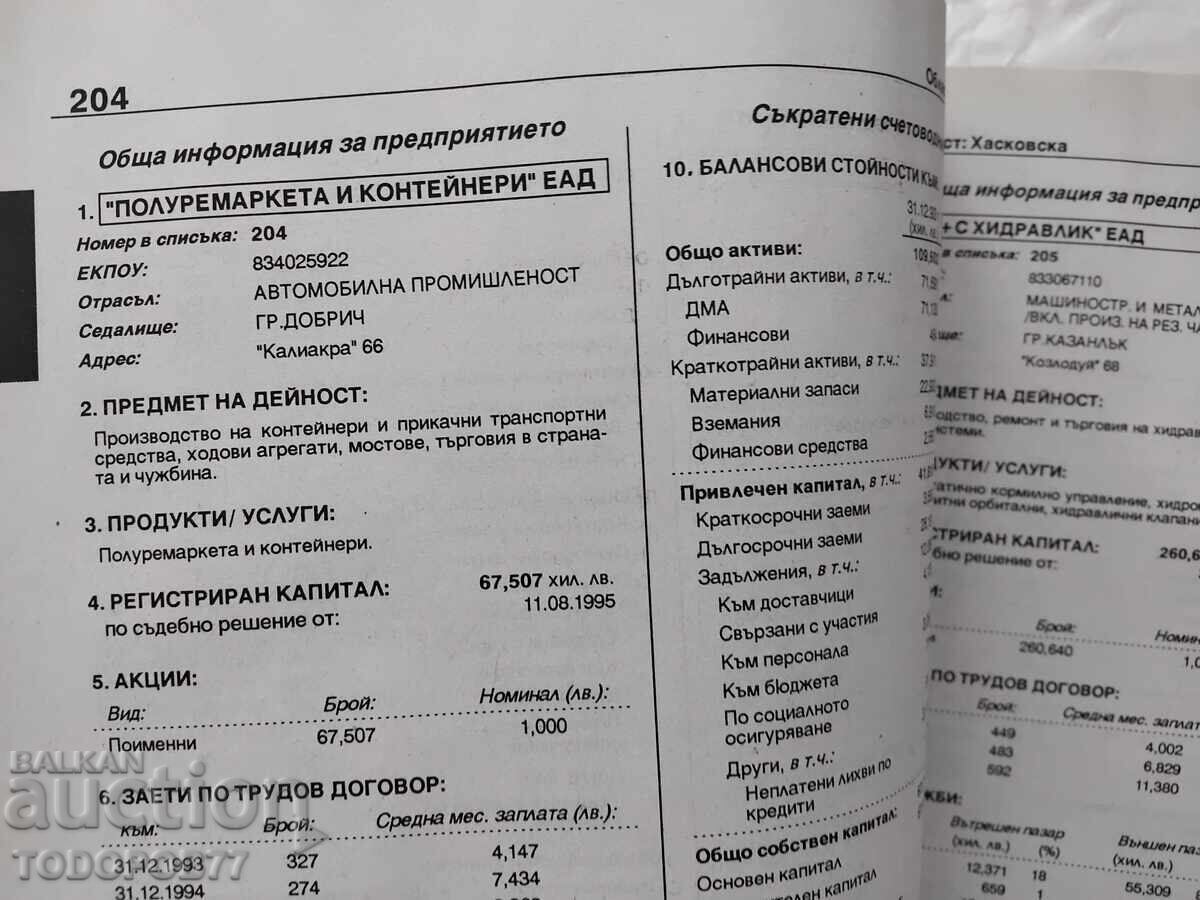 Κατάλογος των επιχειρήσεων που περιλαμβάνονται στον κατάλογο μαζικής ιδιωτικοποίησης - 5 Κατάλογος των επιχειρήσεων που περιλαμβάνονται στον κατάλογο μαζικής ιδιωτικοποίησης - 5