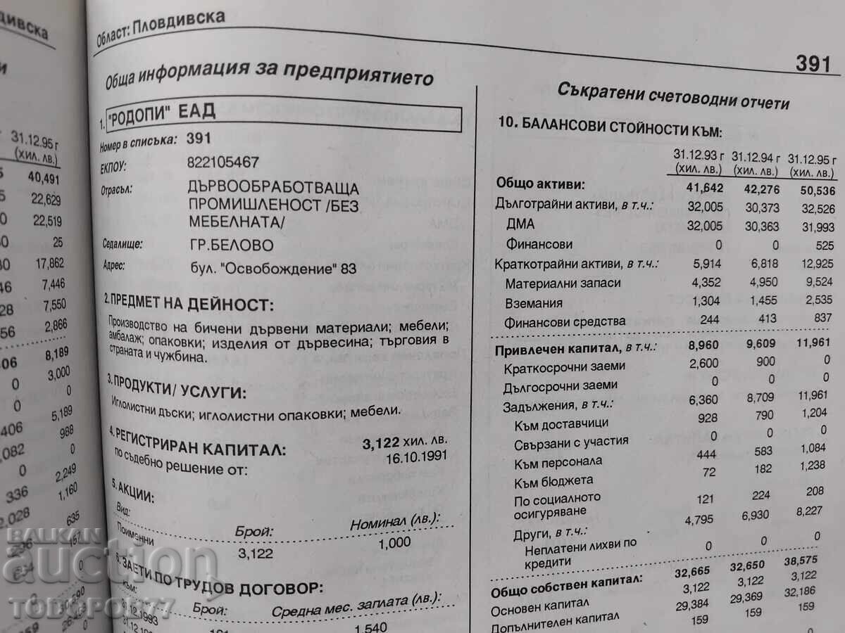 Κατάλογος των επιχειρήσεων που περιλαμβάνονται στον κατάλογο μαζικής ιδιωτικοποίησης - 6 Κατάλογος των επιχειρήσεων που περιλαμβάνονται στον κατάλογο μαζικής ιδιωτικοποίησης - 6