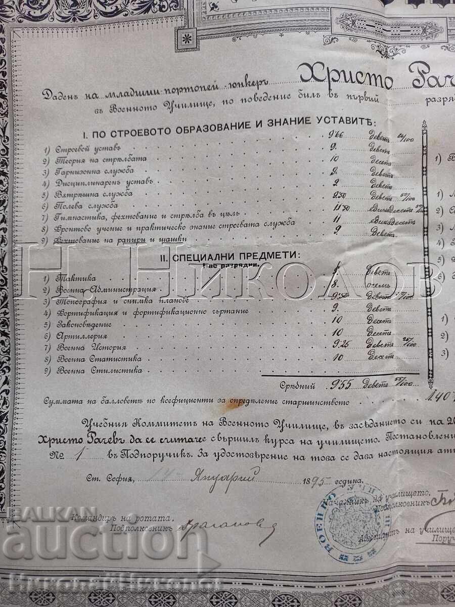 Licitație 1895 ATETAT MILITAR COL. HRISTO RACHEV RUSE, REGIMENTUL 5 E977