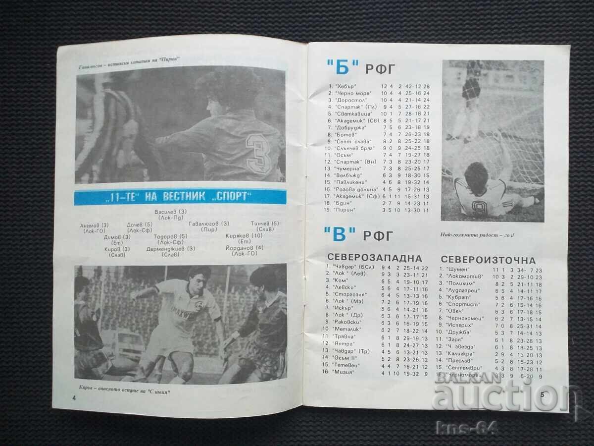 Football Program 1991, 40 pages with price € 4.00 | 7.82 BGN