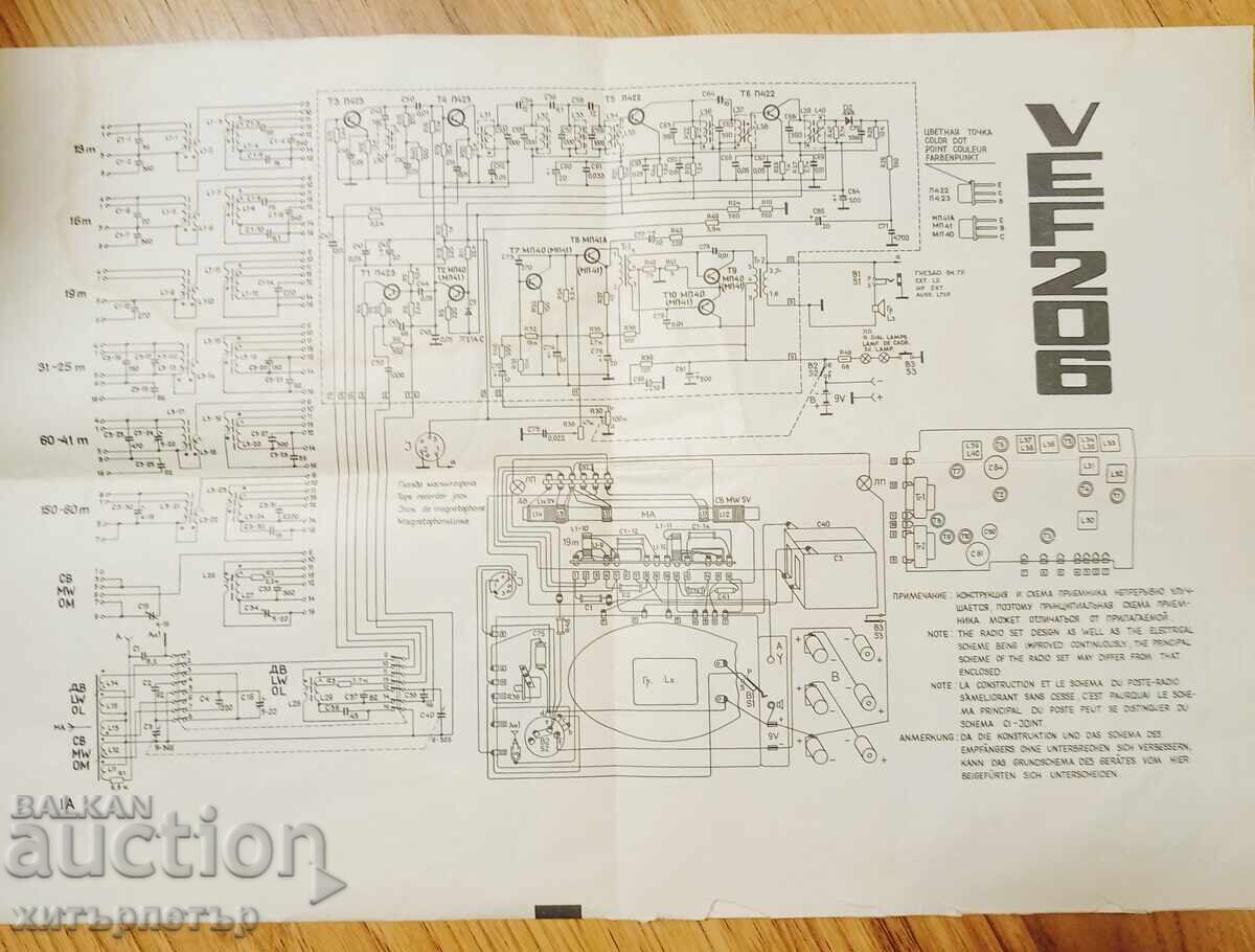 Φυλλάδιο οδηγιών, διάγραμμα VEF 206 VEF με τιμή € 11.66 | 22.80 BGN
