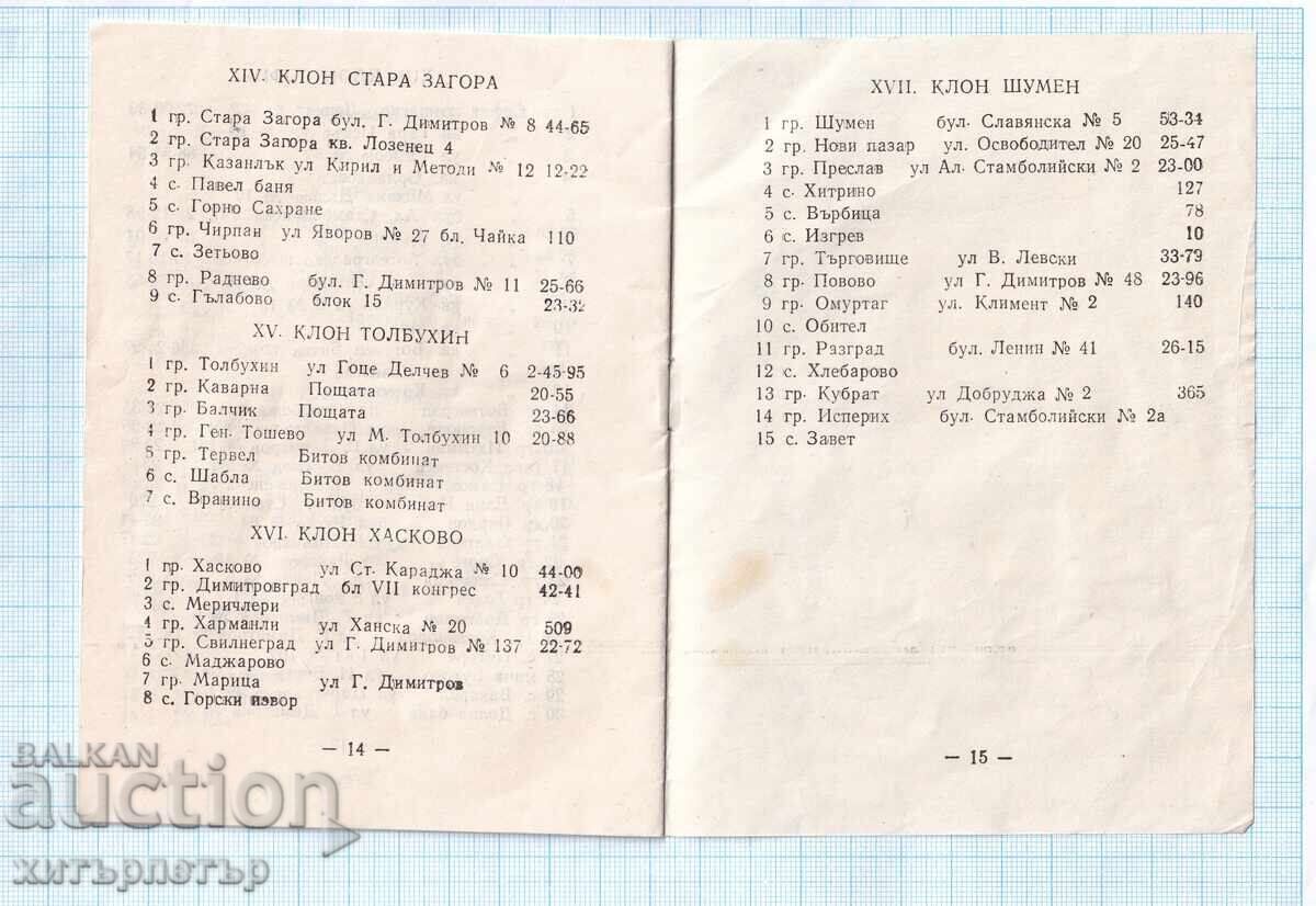 Παράδοση Κάρτα εγγύησης ΤV Σόφια 21 1979