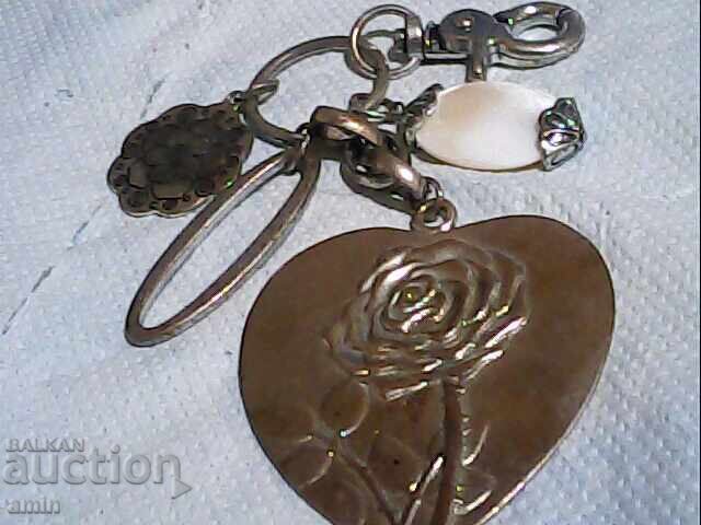 Λοτ κλειδοθήκες