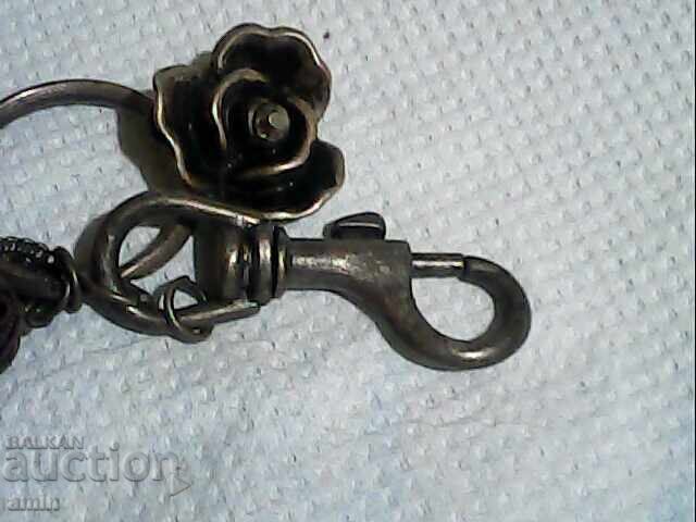 Licitație Suport pentru chei