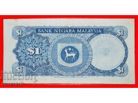 Ⰺ GABENUR: MALAYSIA ★ 1 RINGGIT (1976)!