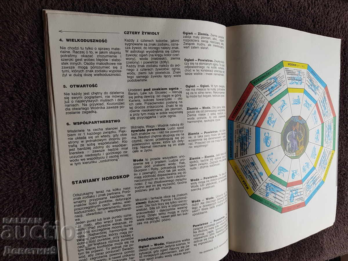 Списание "Uroda" - Бр.6, 1989 г., Полша - 6