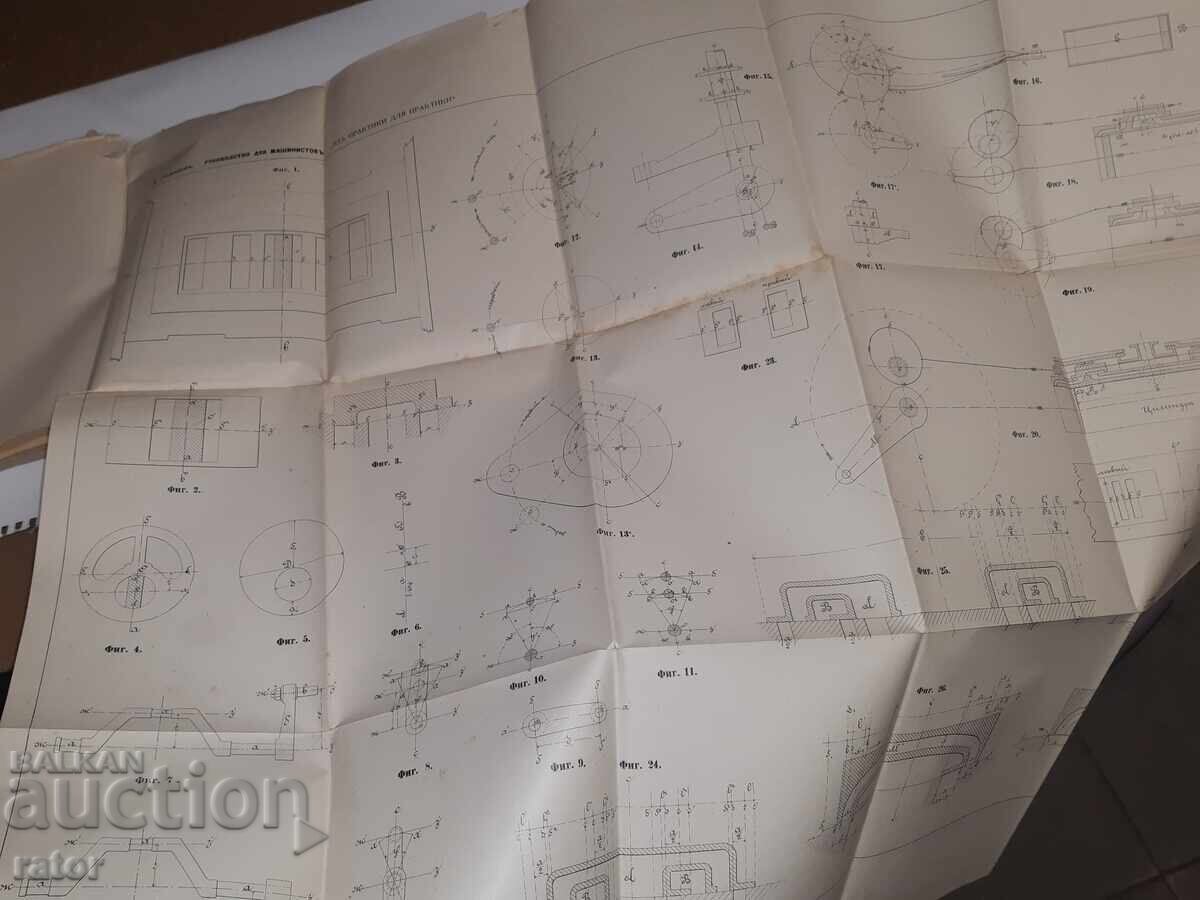 Ghid pentru mecanici de locomotivă 1902, S. PETERSBURG, Rusia Țaristă - 7 Ghid pentru mecanici de locomotivă 1902, S. PETERSBURG, Rusia Țaristă - 7