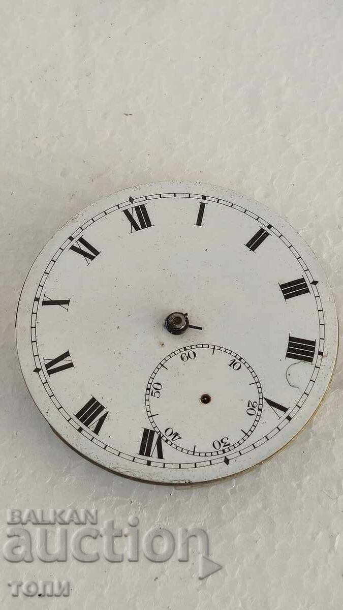 Παράδοση ΕΞΑΜΕΤΡΟ ΣΤΡΑΤΙΩΤΙΚΟ ΕΛΒΕΤΙΚΟ ΚΑΤΑΣΚΕΥΑΣΜΕΝΟ ΣΠΑΝΙΟ ΔΕΝ ΛΕΙΤΟΥΡΓΕΙ ΒΖΤ !!!!