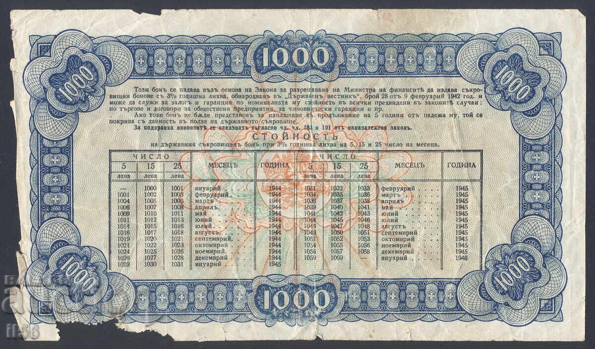 Βουλγαρία - Κρατικό ομόλογο - 1000 λέβα - 15.01.1944 με τιμή € 44.00 | 86.06 BGN