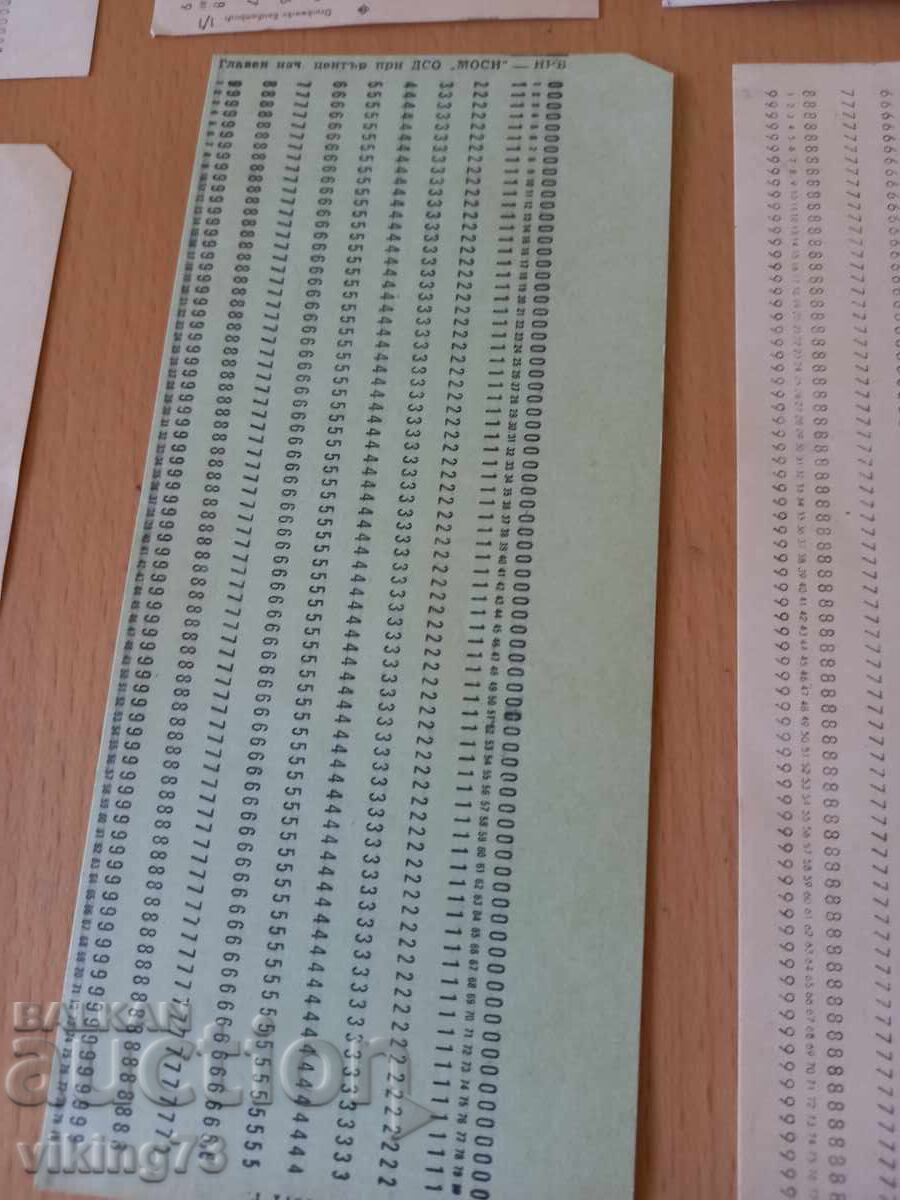 Livrarea Carduri perforate