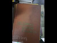 Timber cutting practices