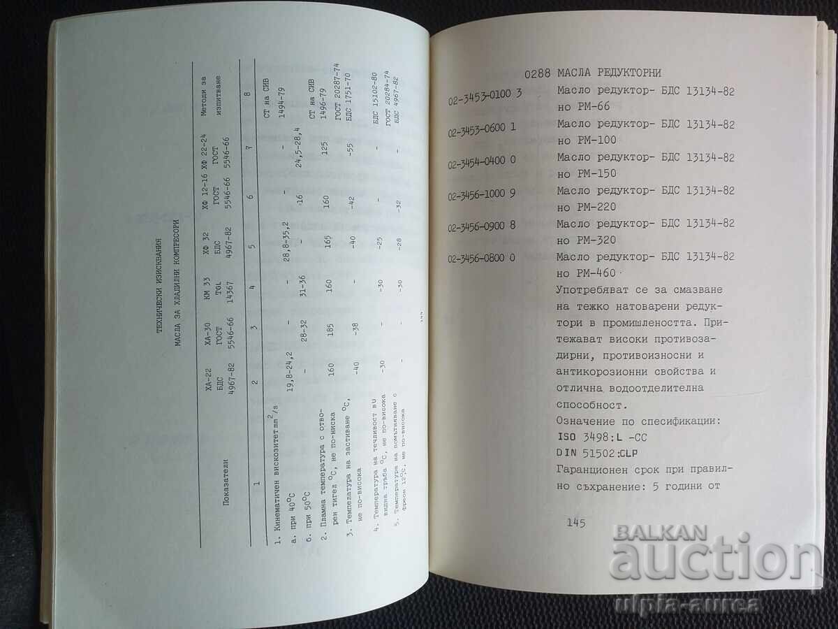 ΠΕΤΡΟΛ Κατάλογος 1988 g με τιμή € 12.00 | 23.47 BGN
