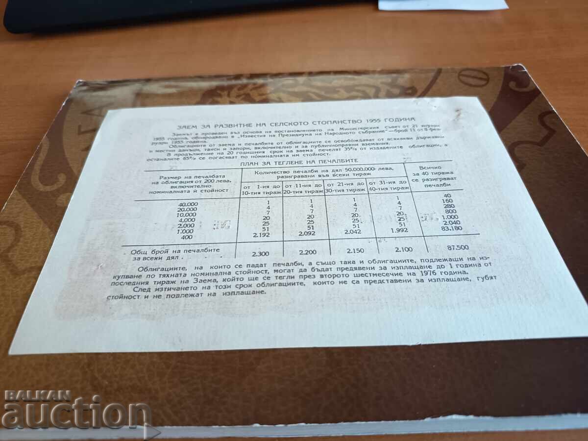 Παράδοση Μερίδιο IX ομόλογα 3 Αγροτική αναπτυξιακή πίστωση 40