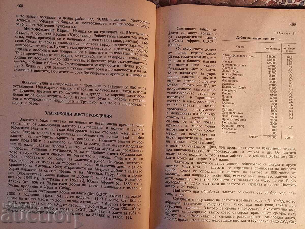 Εκμεταλλεύσεις μεταλλευμάτων και μη μεταλλικών ορυκτών. 1960 - 5