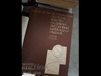 Wood Veneer Manufacturing Exercise Guide